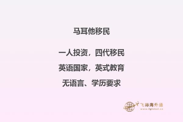 马耳他移民计划启动日期？