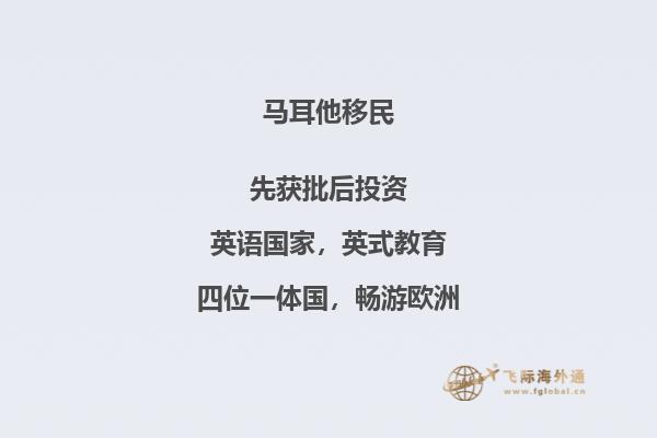 尽在掌握：北京居民如何移民马耳他？