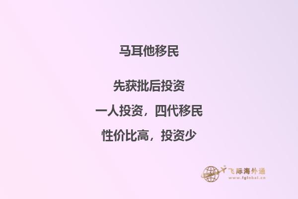 揭秘马耳他移民17r的诸多弊端