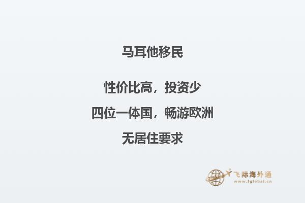 上海马耳他投资移民：最新排期汇总