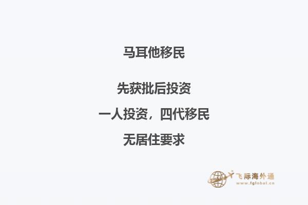 马耳他移民项目详解指南