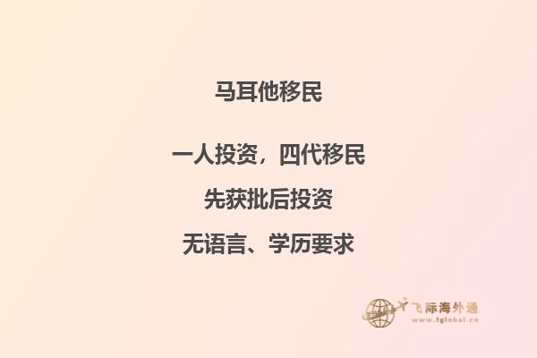 穿越全球的马耳他移民历险