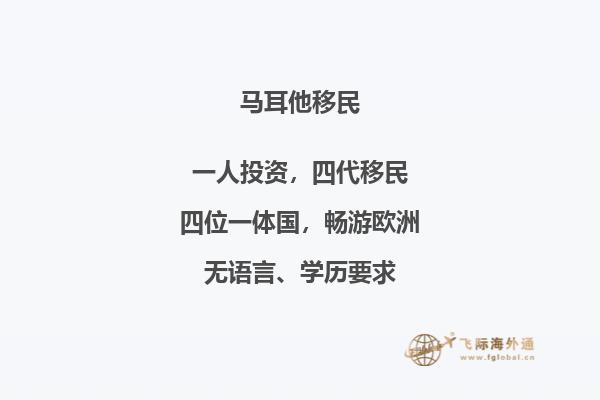 马耳他永久居留权可以进入申根吗？