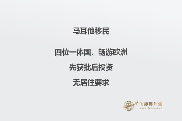 马耳他移民，选哪个区买房移民？