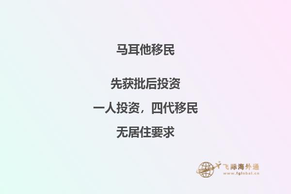 2023最新政策下，移民马耳他多少钱？